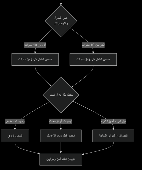 Screenshot 2026 02 10 195203