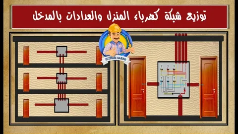 تركيب كهرباء المنازل بالصور: الدليل الشامل من التخطيط إلى الاستلام مع دار المصطفى 5 i 4